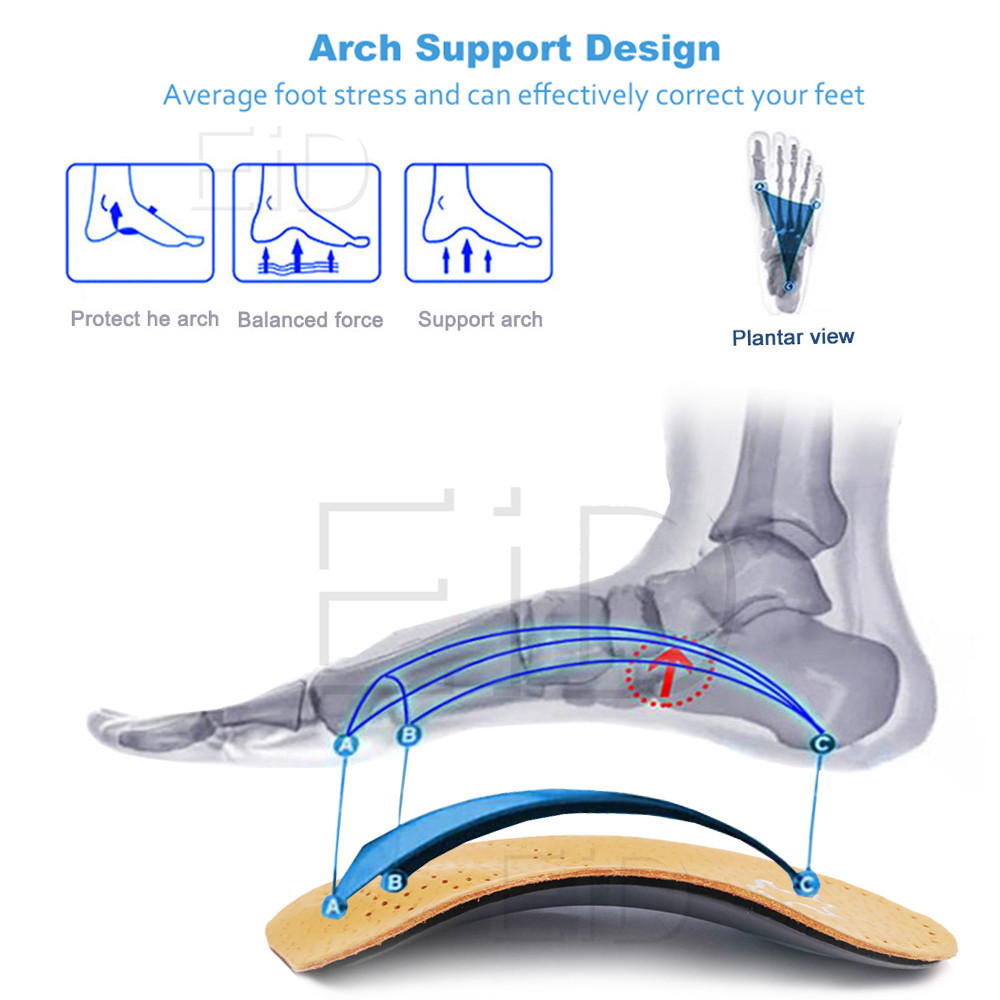 Leather orthotic Insoles OX Le - Men Shoes Outlet review and price