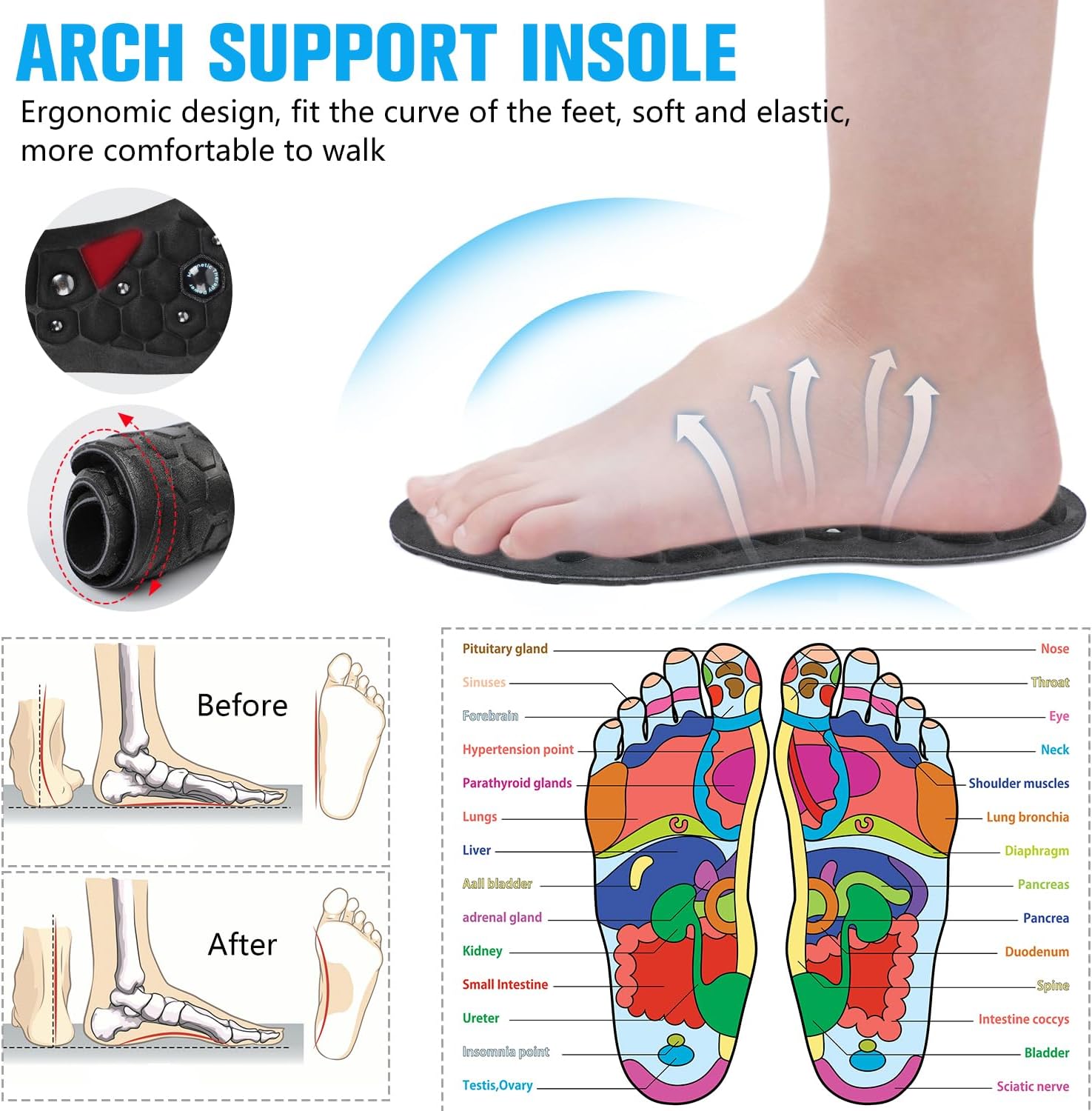 Magnetic Comfortable Acupoint  - Men Shoes Outlet review and price