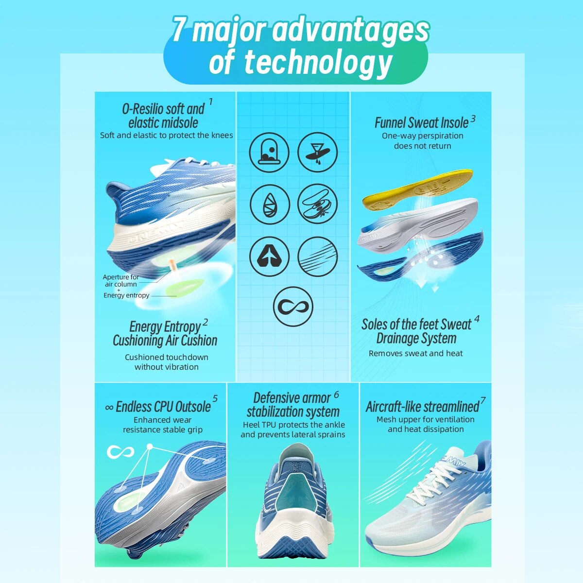 Onemix 2026 Wind Wings Breatha - Men'S Shoes Half Cut review and price